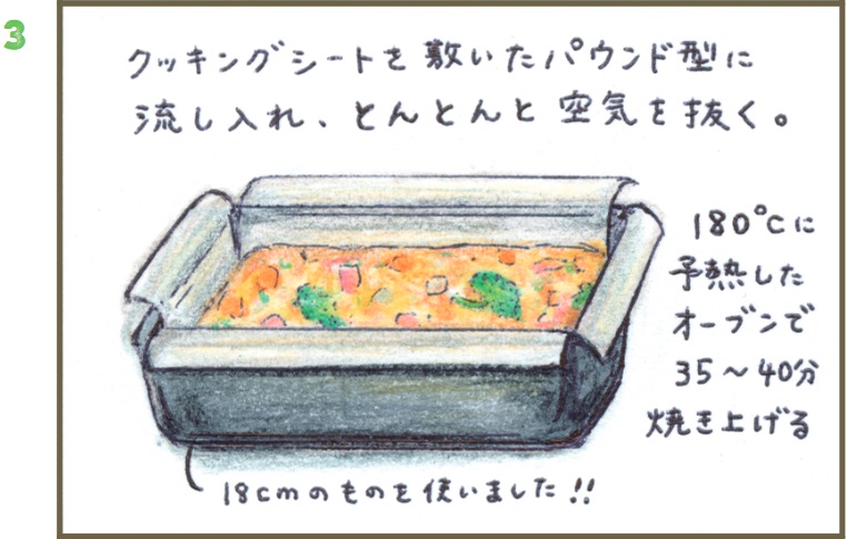 野菜をたべるケーキ 作り方3