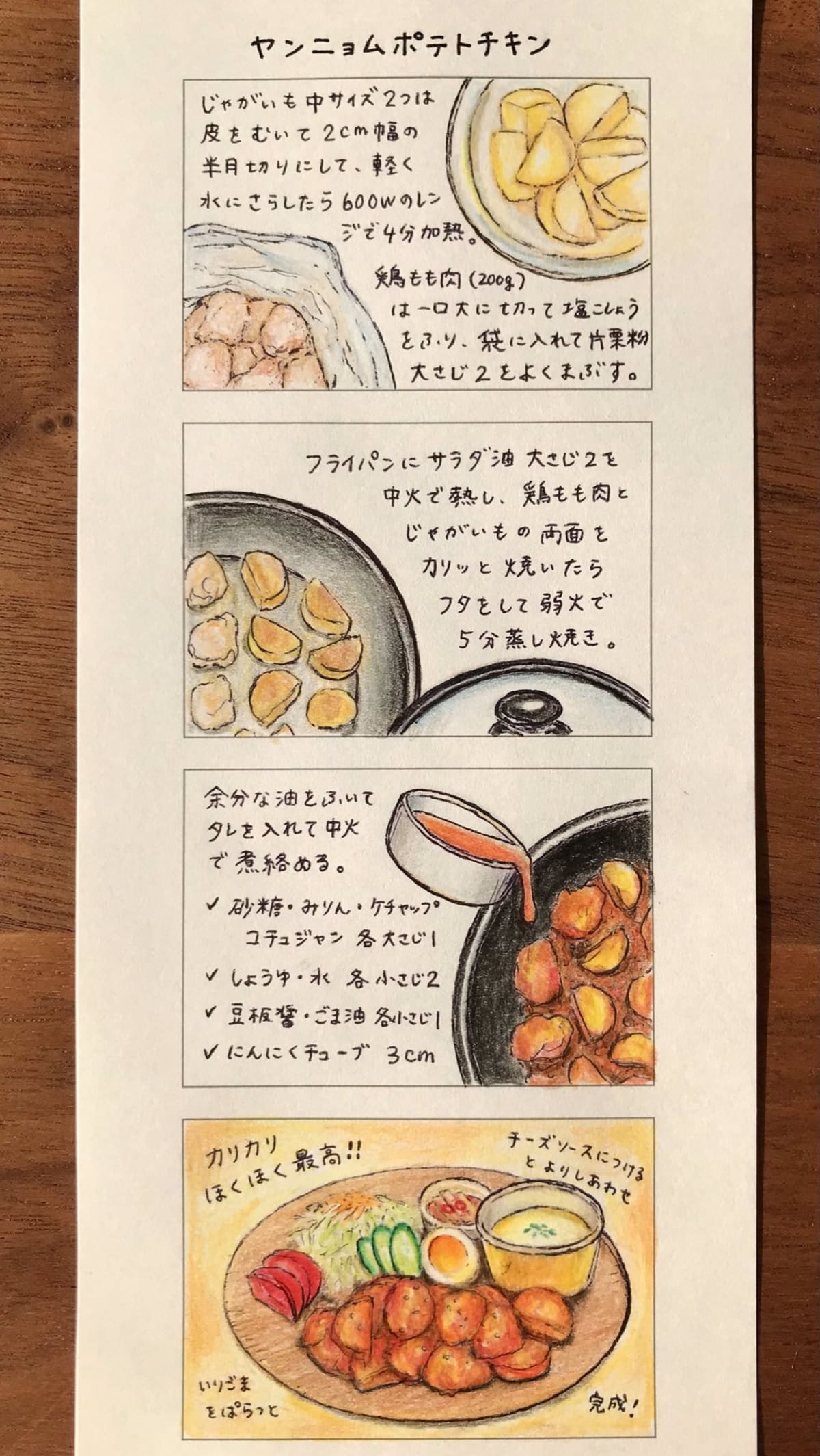 ヤンニョムポテトチキンの作り方