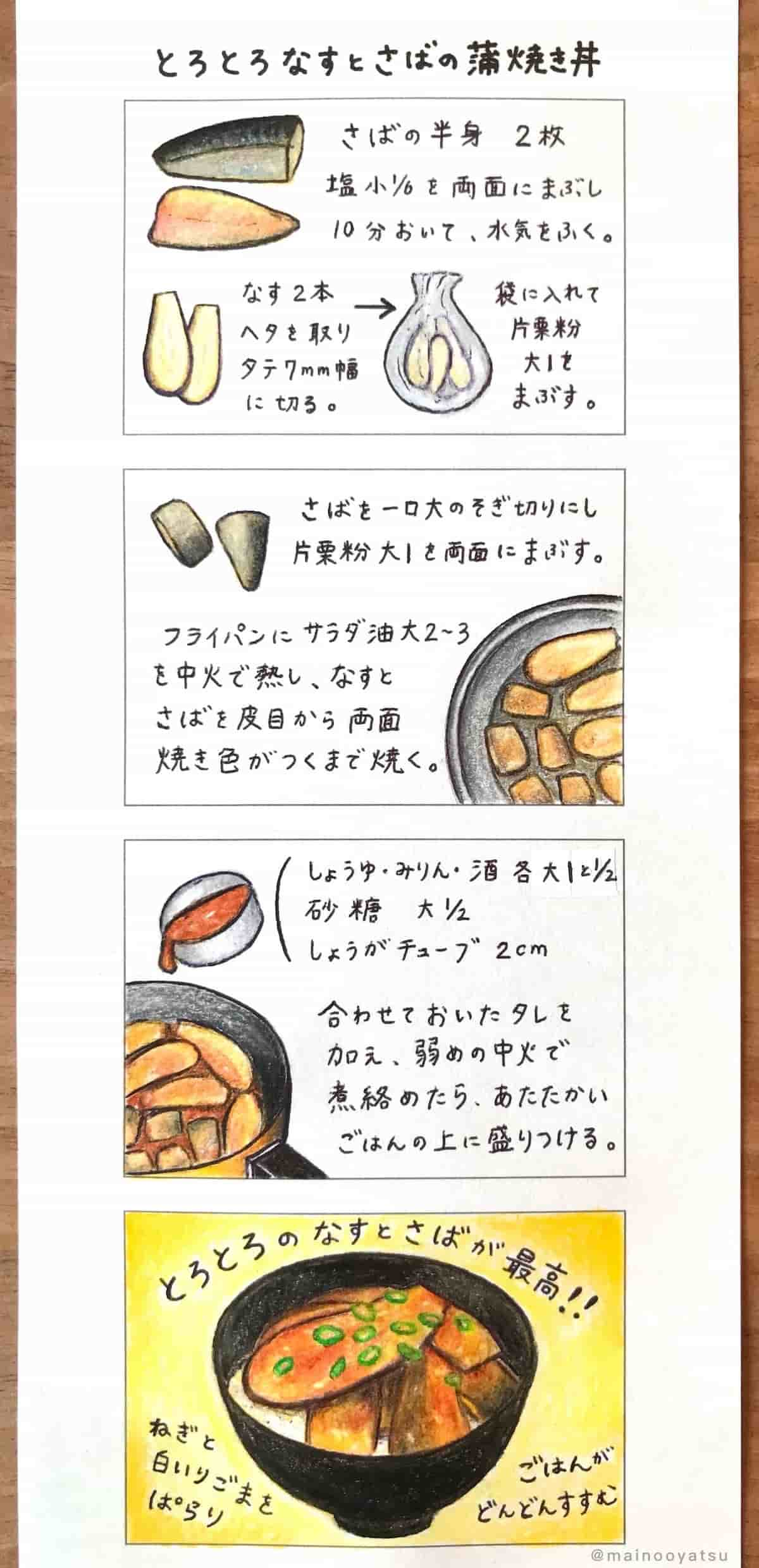 なすとさばの蒲焼き丼　まいのおやつ　イラストレシピ