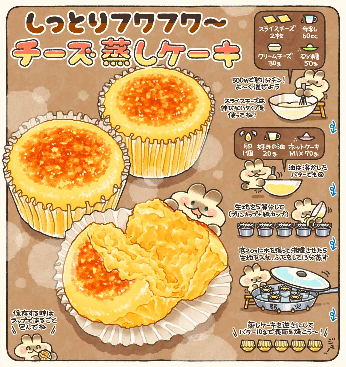 「チーズ蒸しケーキ」レシピ