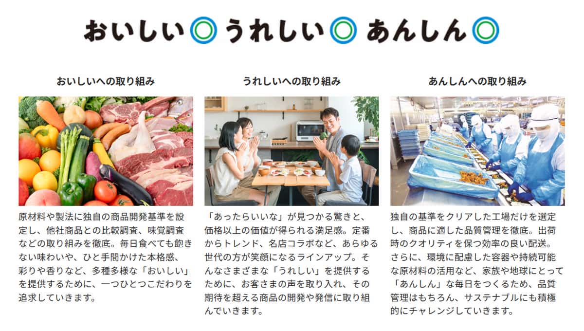 ファミマルとは