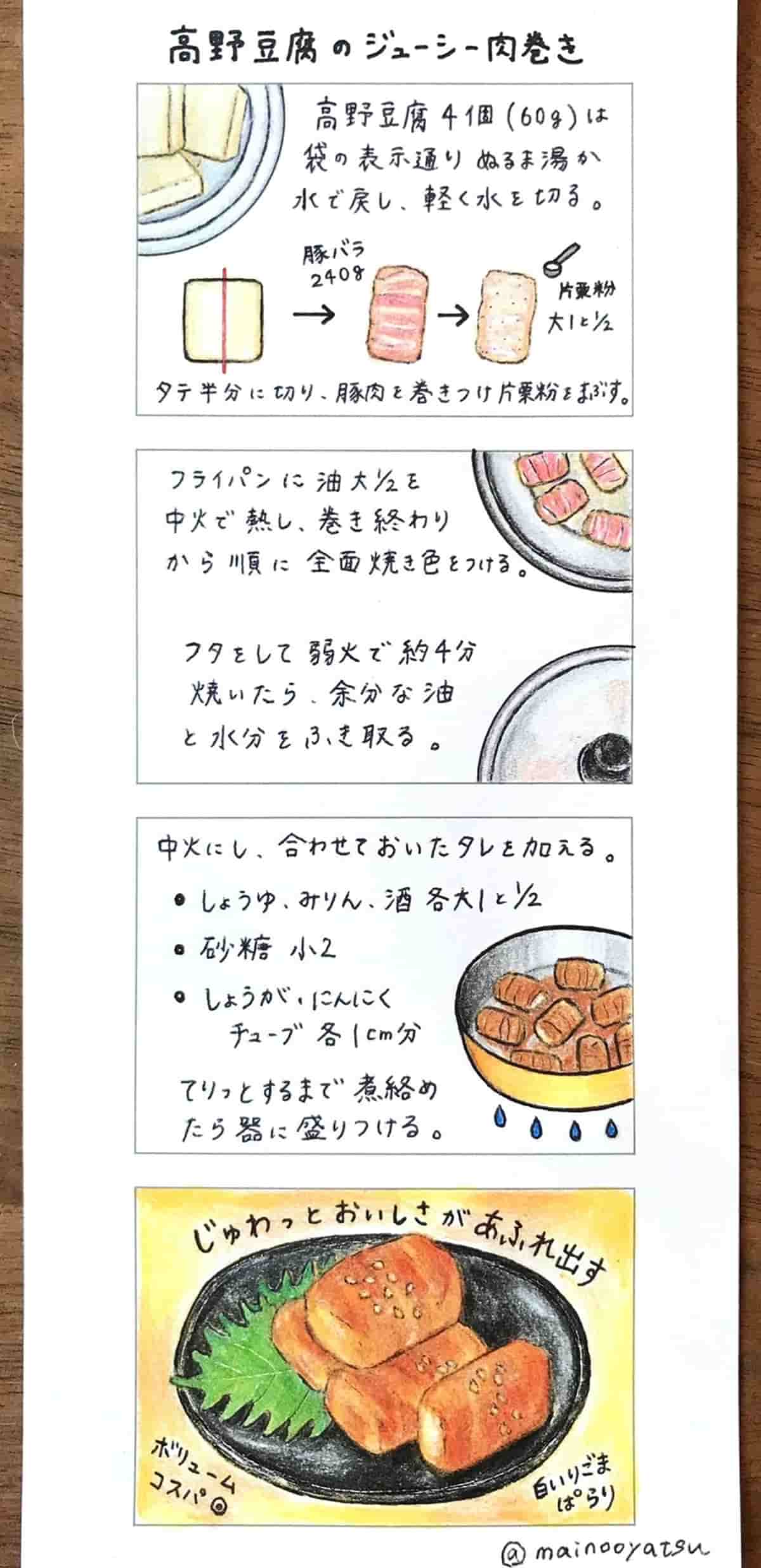 4コマレシピ　高野豆腐ジューシー肉巻き　まいのおやつ