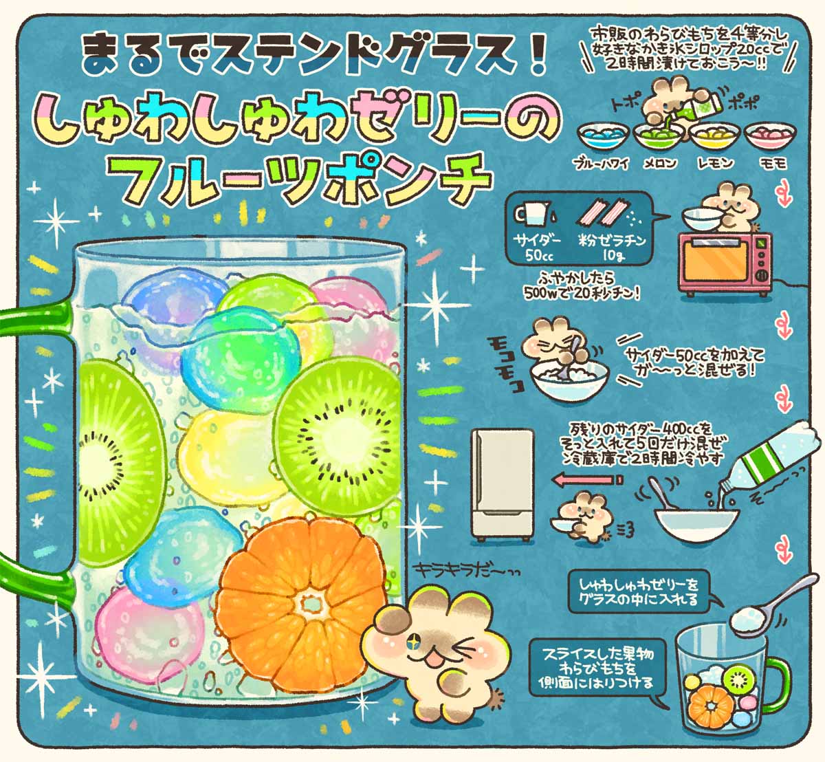 「ステンドグラスのようなフルーツポンチゼリー」レシピ