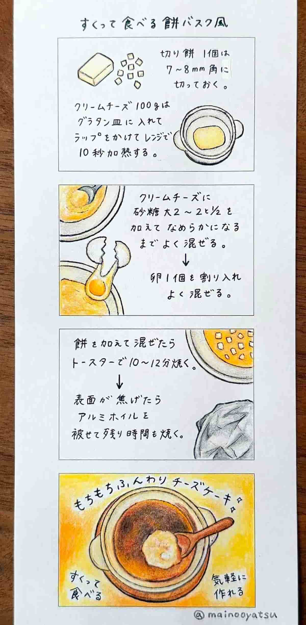 4コマレシピ すくって食べる餅バスク風チーズケーキ まいのおやつ