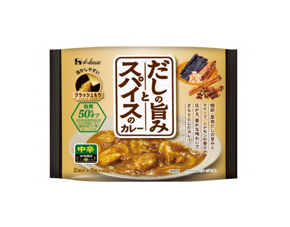 2026年春の新商品がずらり！編集部注目のおすすめ商品6選【前編】