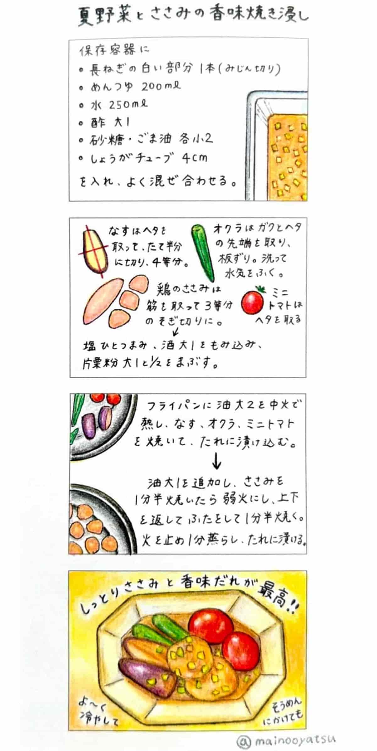 ４コマレシピ　まいのおやつ　